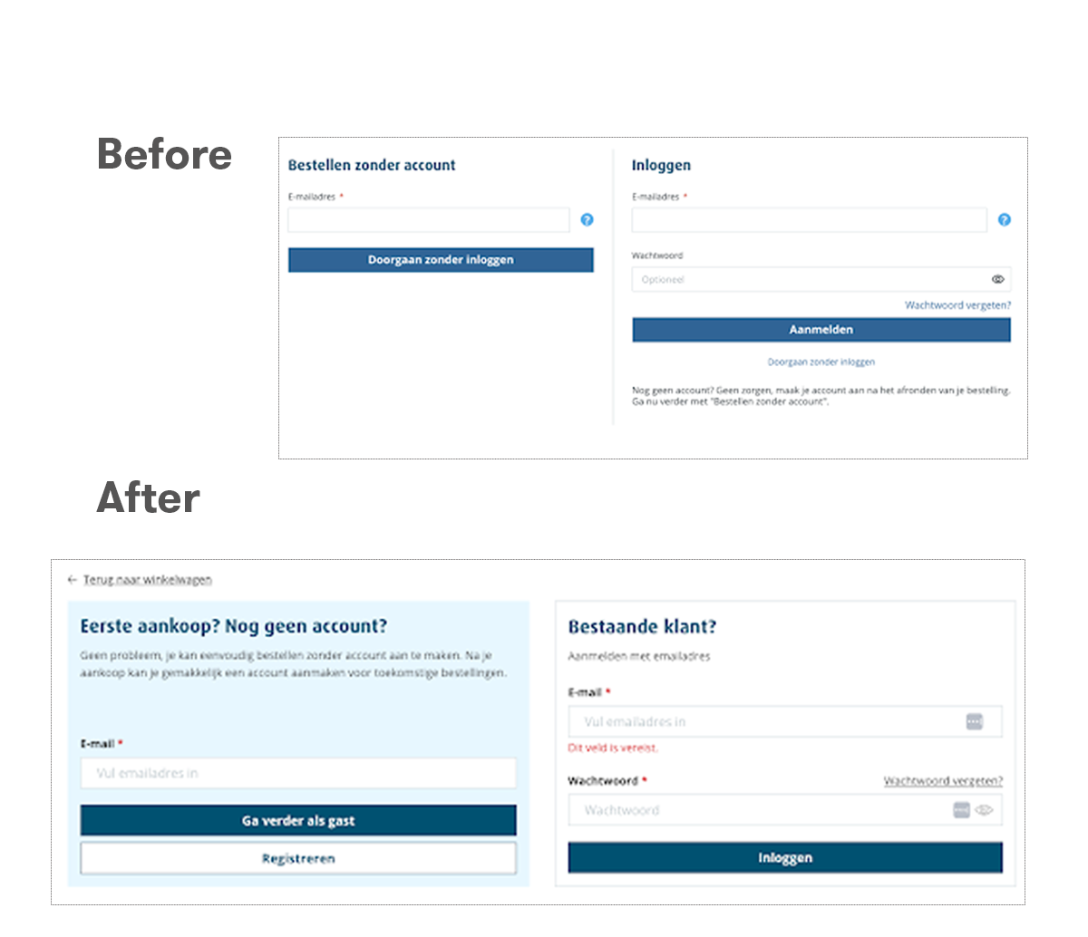 Hyvä checkout improvement screenshot - Prioritizing guest checkout
